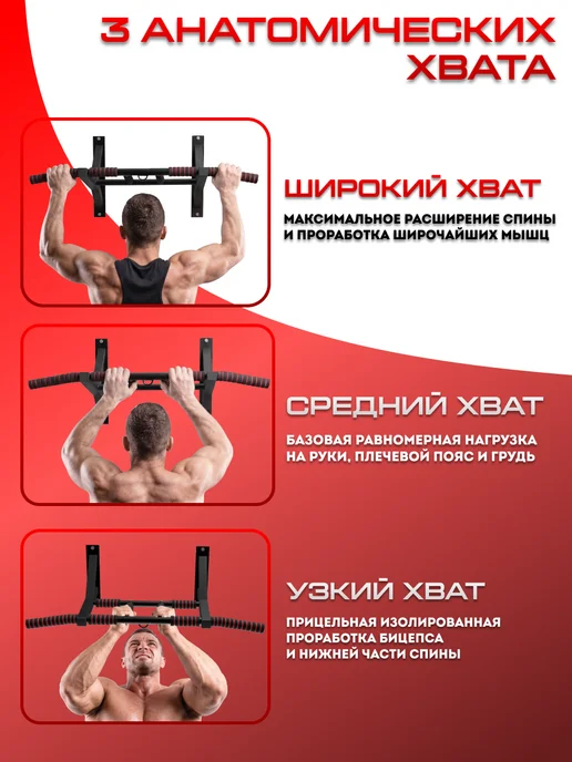Sportlim Турник усиленный настенный разборный, черный, фото 4