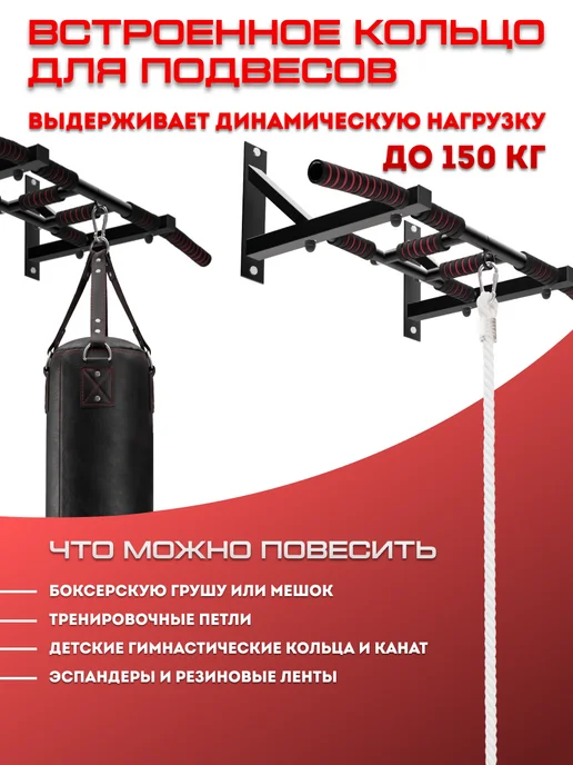 Sportlim Турник усиленный настенный разборный, черный, фото 5