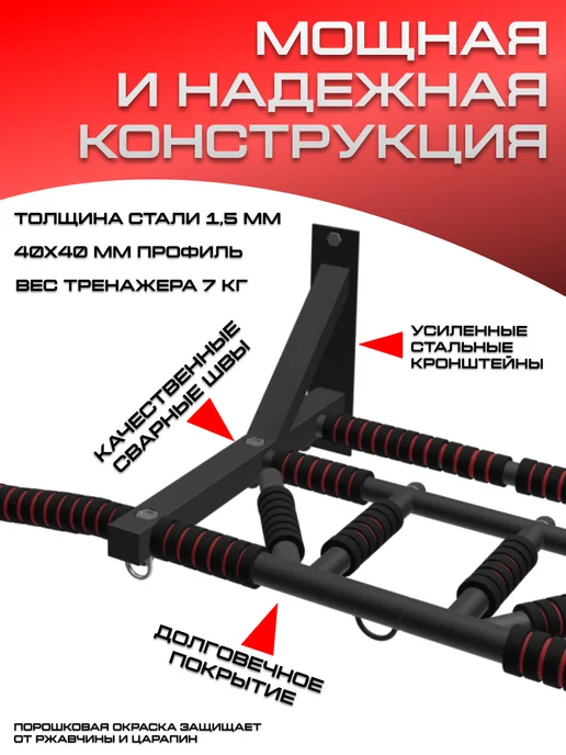 Sportlim Турник настенный "Мультихват" с перекладиной для пресса, черный, фото 3