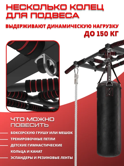 Sportlim Турник настенный "Мультихват" с перекладиной для пресса, черный, фото 6