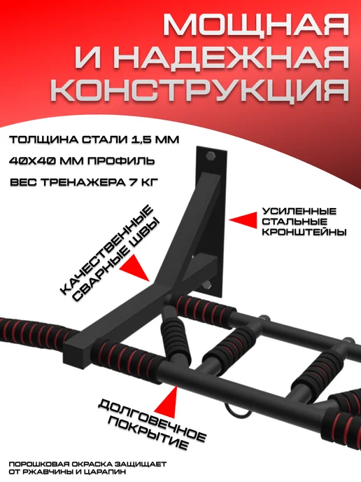 Sportlim Турник настенный разборный "Мультихват" с 4-мя хватами, черный, фото 3