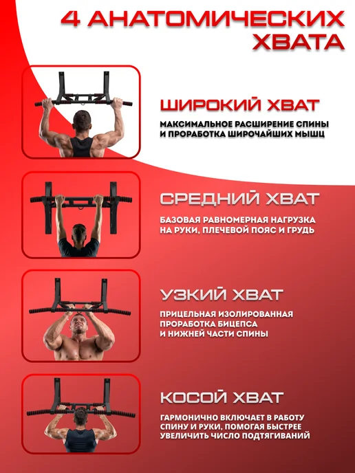 Sportlim Турник настенный разборный "Мультихват" с 4-мя хватами, черный, фото 4