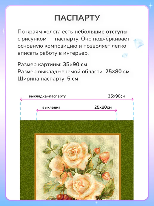 Алмазныи ряд Алмазная мозаика без подрамника 35х90 см Вишня, 35x90 см, фото 2