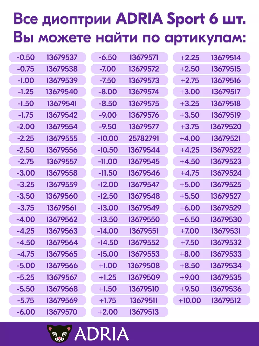 Контактные линзы на месяц Adria Sport -5.00 / 8.6, 6 шт. Adria 13679566  купить за 1 136 ₽ в интернет-магазине Wildberries