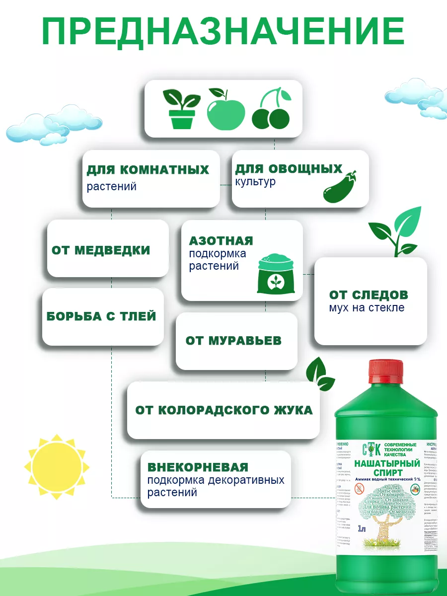 Нашатырный спирт для растений СТК 13700044 купить за 163 ₽ в  интернет-магазине Wildberries