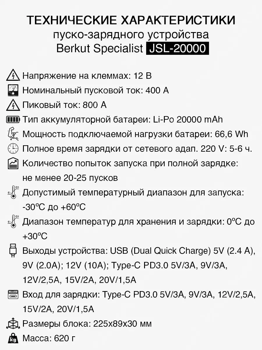 Пуско-зарядное устройство JSL-20000 Berkut 13701284 купить в  интернет-магазине Wildberries