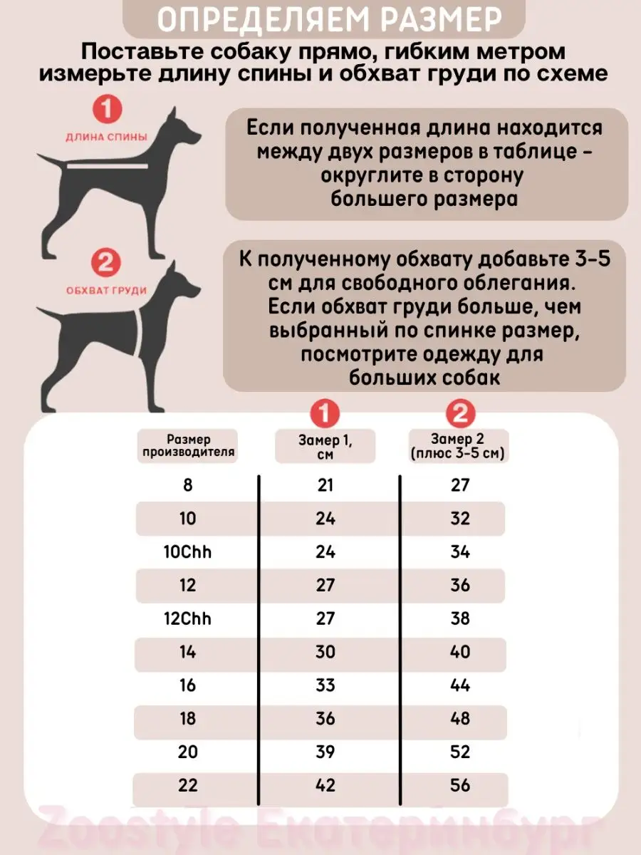 Летний пыльник для собак мелких пород мальчики ForMyDogs 13715892 купить в  интернет-магазине Wildberries