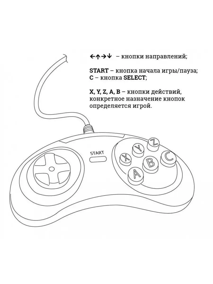 Игровая приставка для телевизора Денди Ретро консоль детям Dendy 13726095  купить в интернет-магазине Wildberries