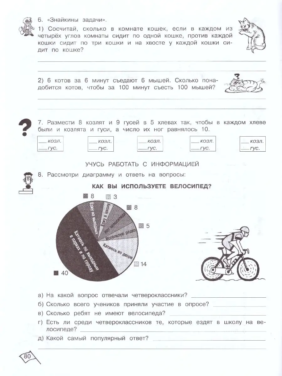 Юным умникам.Информатика,Логика 4 класс.Комплект тетрадей Росткнига  13730332 купить за 413 ₽ в интернет-магазине Wildberries