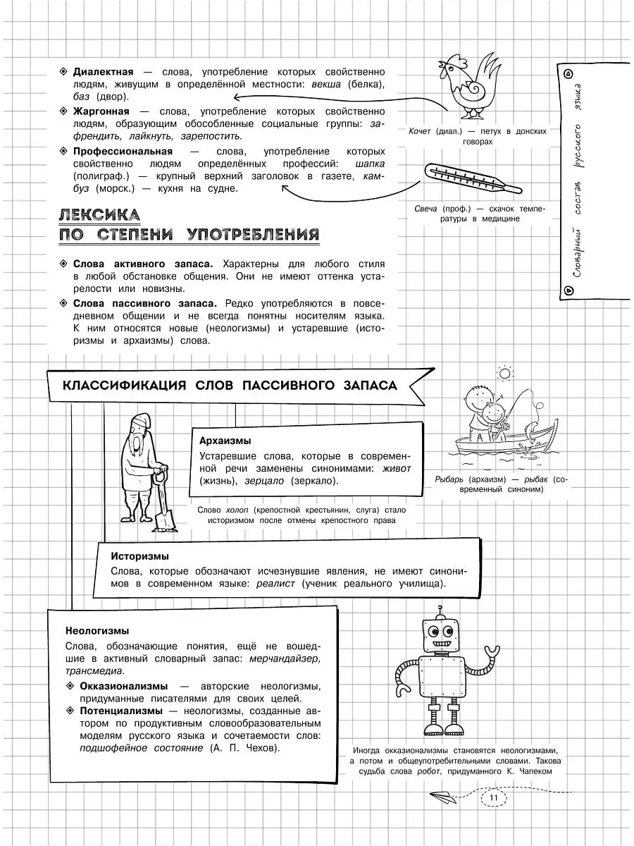 Наглядный русский язык Эксмо 13741182 купить за 383 ₽ в интернет-магазине  Wildberries