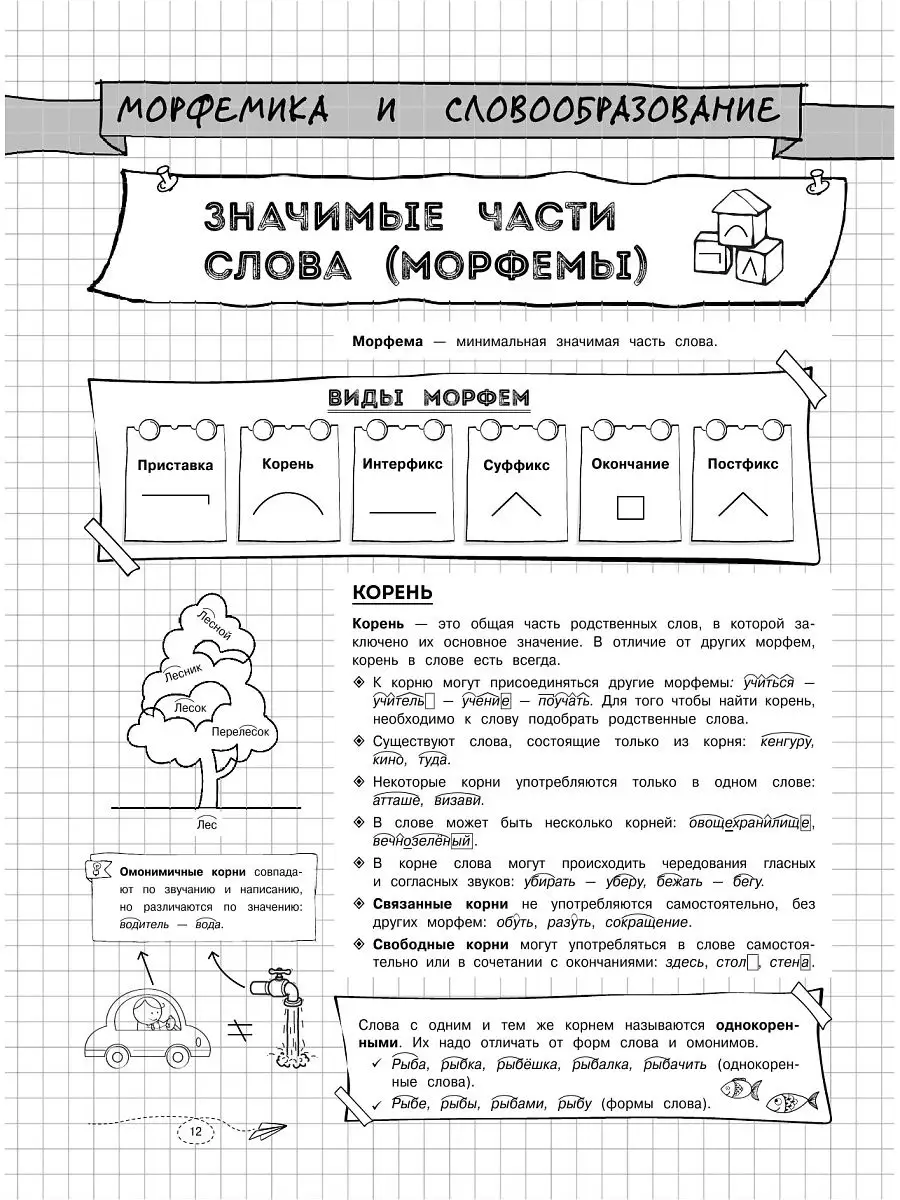 Наглядный русский язык Эксмо 13741182 купить за 383 ₽ в интернет-магазине  Wildberries