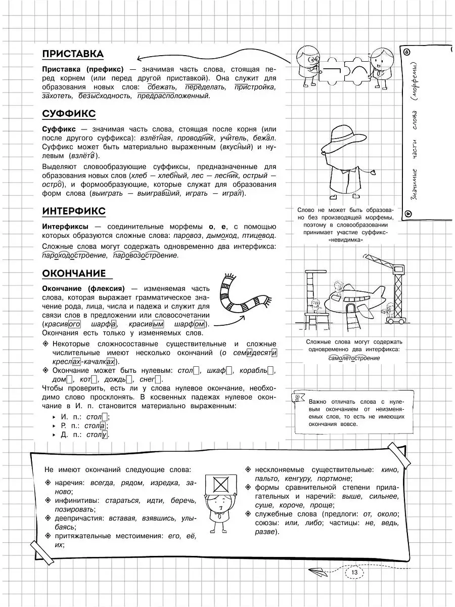 Наглядный русский язык Эксмо 13741182 купить за 383 ₽ в интернет-магазине  Wildberries