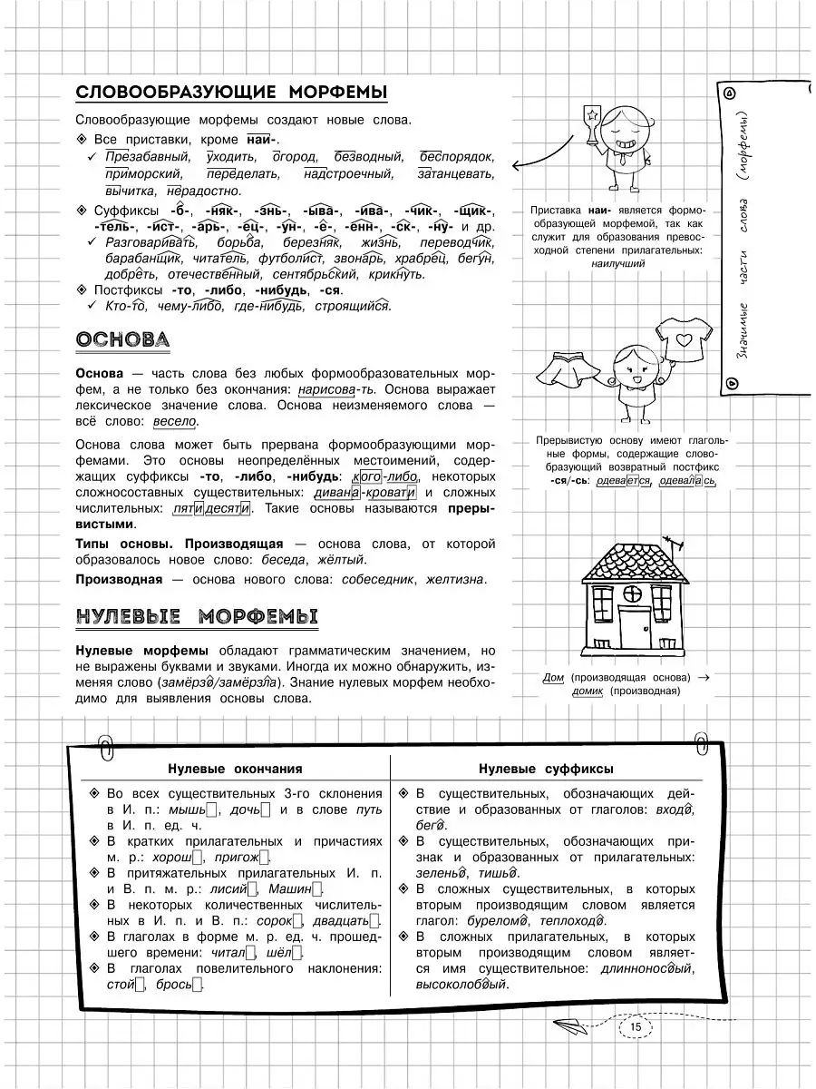 Наглядный русский язык Эксмо 13741182 купить за 383 ₽ в интернет-магазине  Wildberries