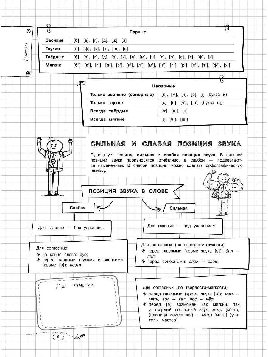 Наглядный русский язык Эксмо 13741182 купить за 404 ₽ в интернет-магазине  Wildberries