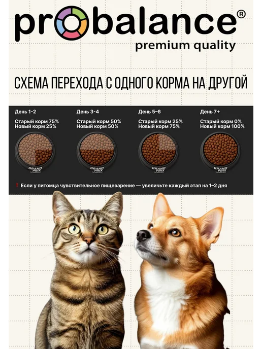 Сухой корм Probalance Недель Рацион для собак, щенки, 10 кг, фото 8