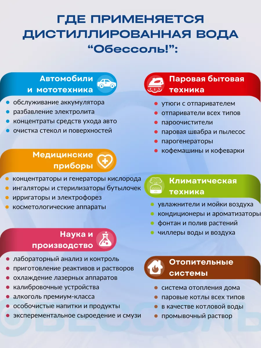 Дистиллированная вода 10л для утюга авто 2 бутыл по 5 литров Обессоль!  13742499 купить за 457 ₽ в интернет-магазине Wildberries