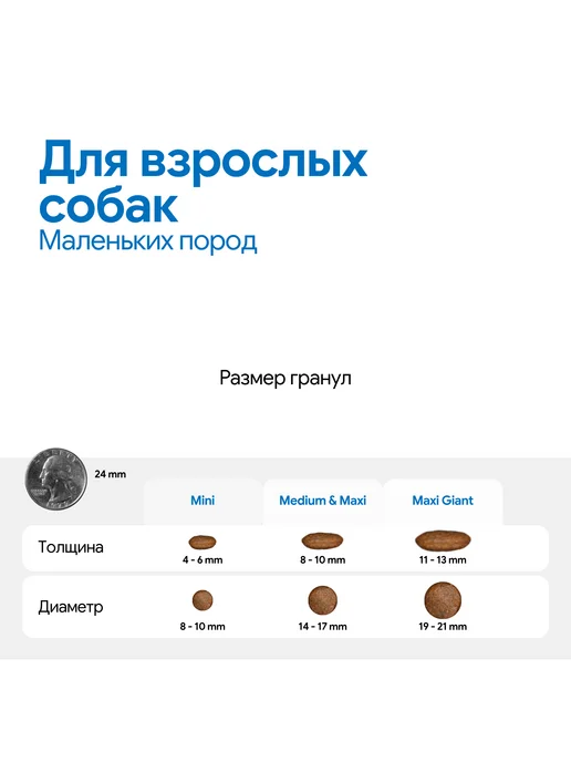 Сухой корм Farmina Гранат для собак, мелкие, курица, 0,8 кг, фото 3