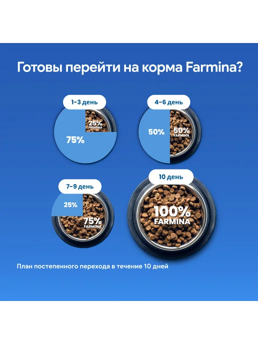 Сухой корм Farmina Черникой Спе… для собак, мелкие, ягненок, 0,82 кг, фото 7