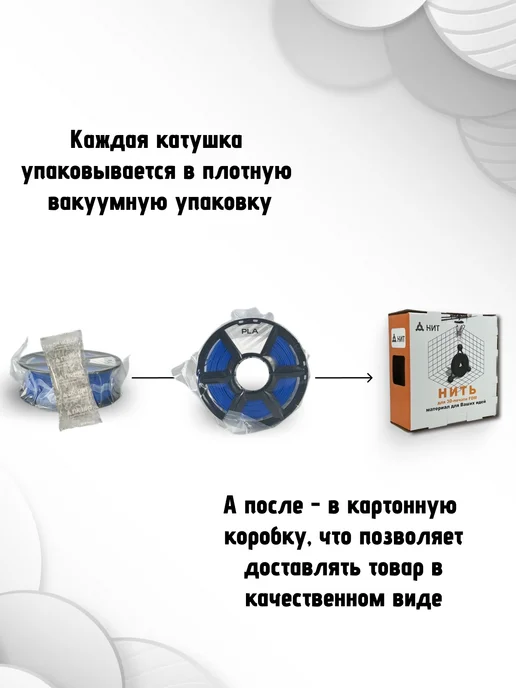 НИТ Пластик для 3D принтера PLA 1.75 мм 1 кг черный, 1 кг, фото 5