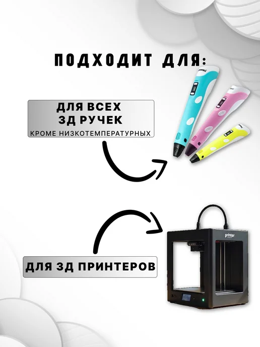 НИТ Пластик для 3D принтера PLA 1.75 мм 1 кг черный, 1 кг, фото 8