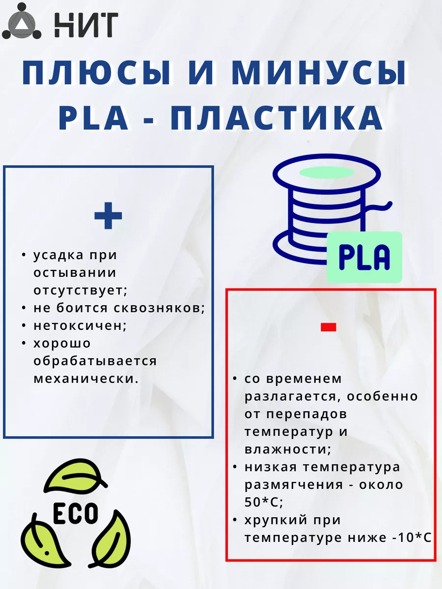 Пластик для 3d принтера PLA 1 кг серый НИТ 13753034 купить за 1 059 ₽ в  интернет-магазине Wildberries