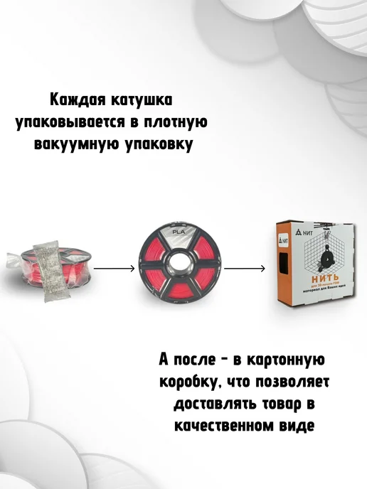 НИТ Пластик для 3D принтера PLA 1.75 мм 1 кг розовый шелк, 1 кг, фото 5