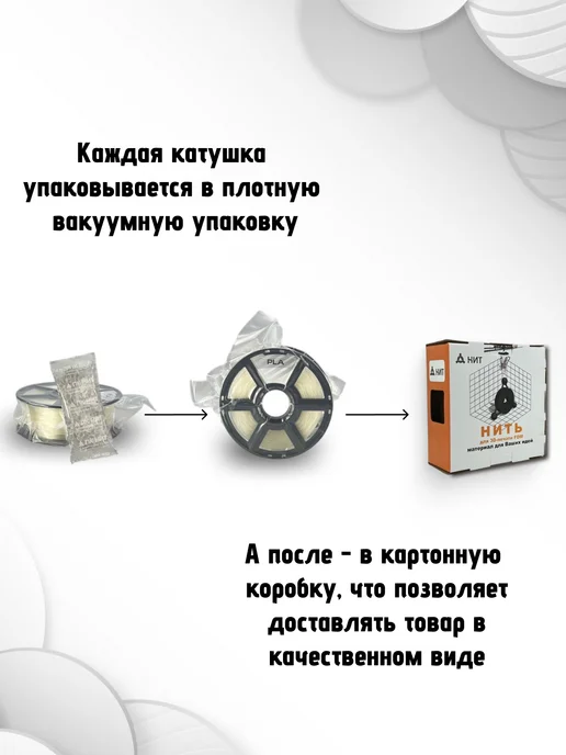 НИТ Пластик для 3D принтера PLA 1.75 мм 1 кг натуральный, 1 кг, фото 5
