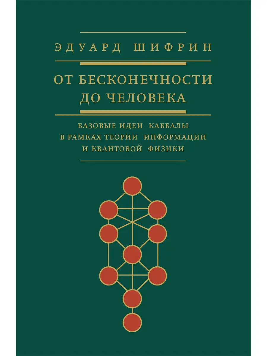 От бесконечности до человека.