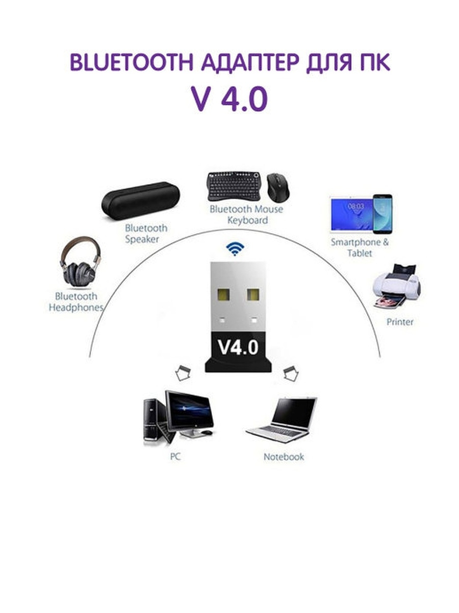 Адаптер Bluetooth V4.0 для ПК - USB bluetooth Орбита 13767842 купить в  интернет-магазине Wildberries