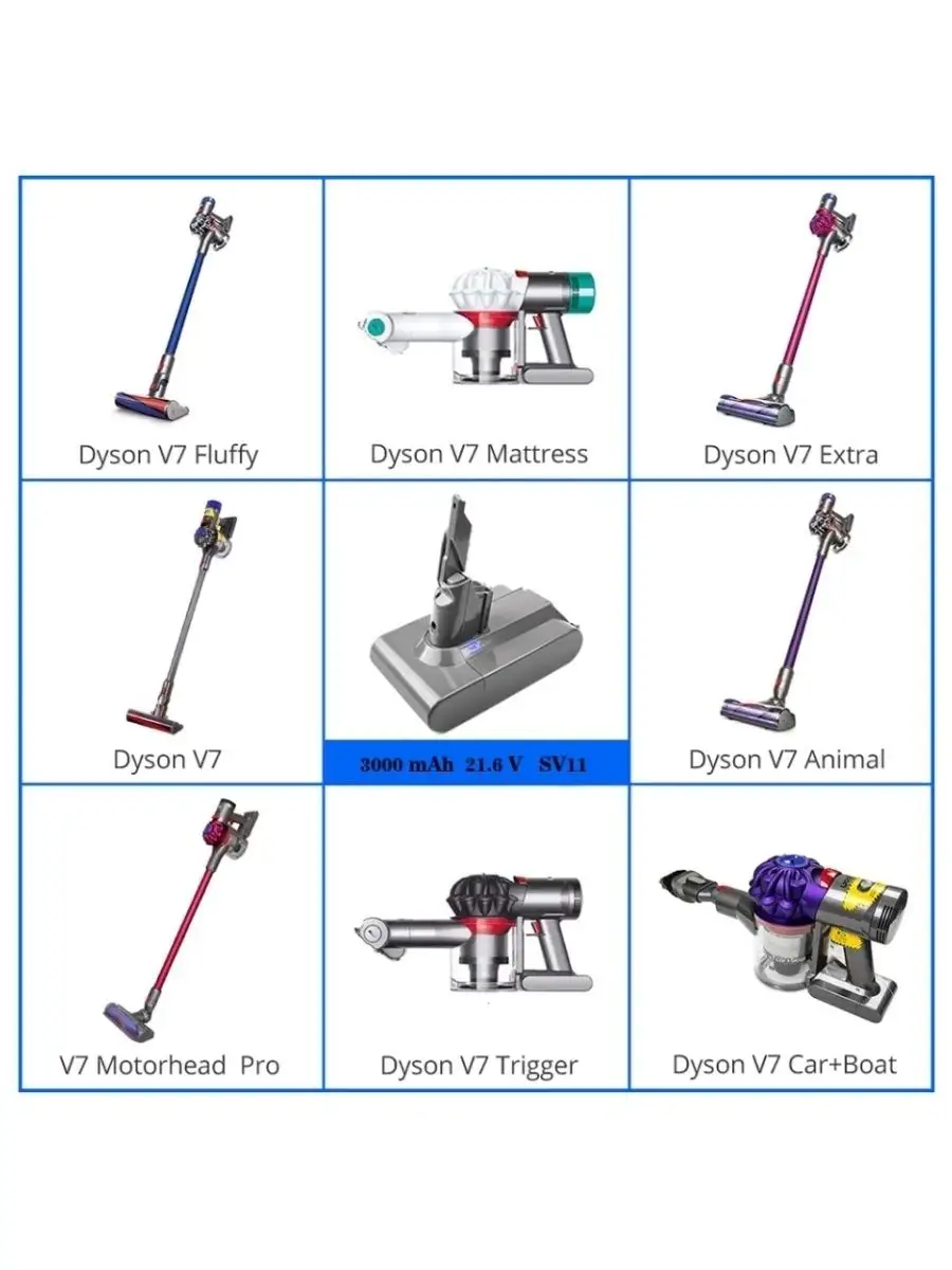 Купить Пылесос Dyson V6 Animal Extra серый в интернет-магазине DNS.  Характеристики, цена Dyson V6 Animal Extra