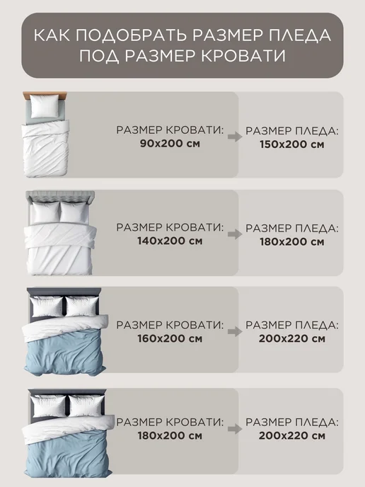 Фоксит Плед 150х200 на кровать и диван, из велсофта, 150x200, фото 7
