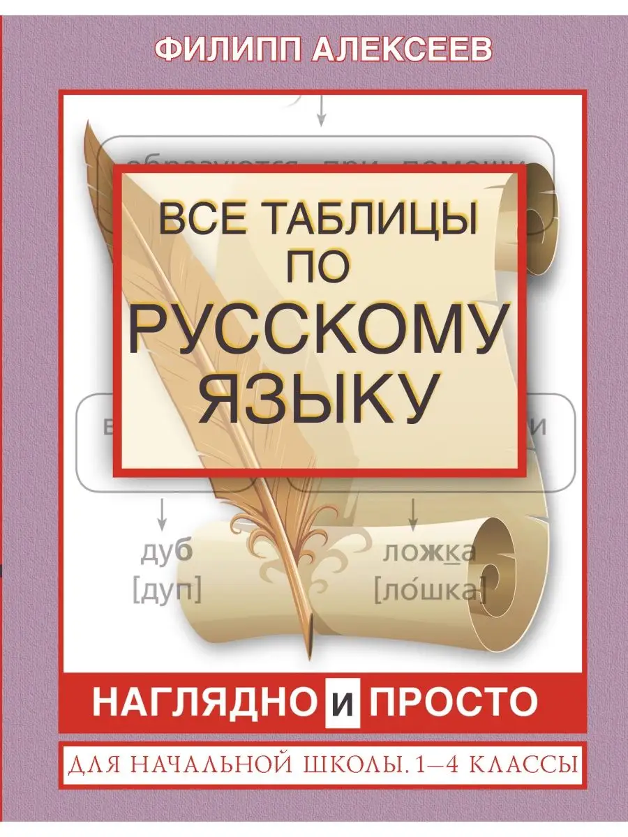 Все таблицы по русскому языку для начальной школы. 1-4 Издательство АСТ  13787928 купить в интернет-магазине Wildberries