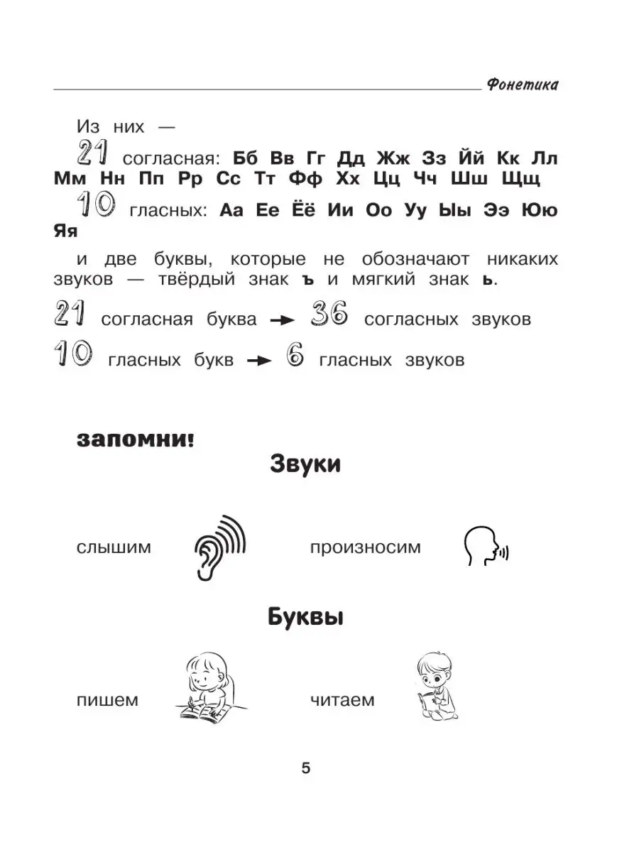 Все таблицы по русскому языку для начальной школы. 1-4 Издательство АСТ  13787928 купить в интернет-магазине Wildberries