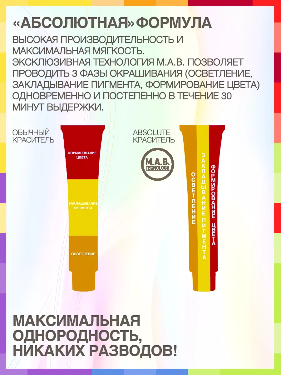 PROFESSIONAL BY FAMA Краска для волос ABSOLUTE