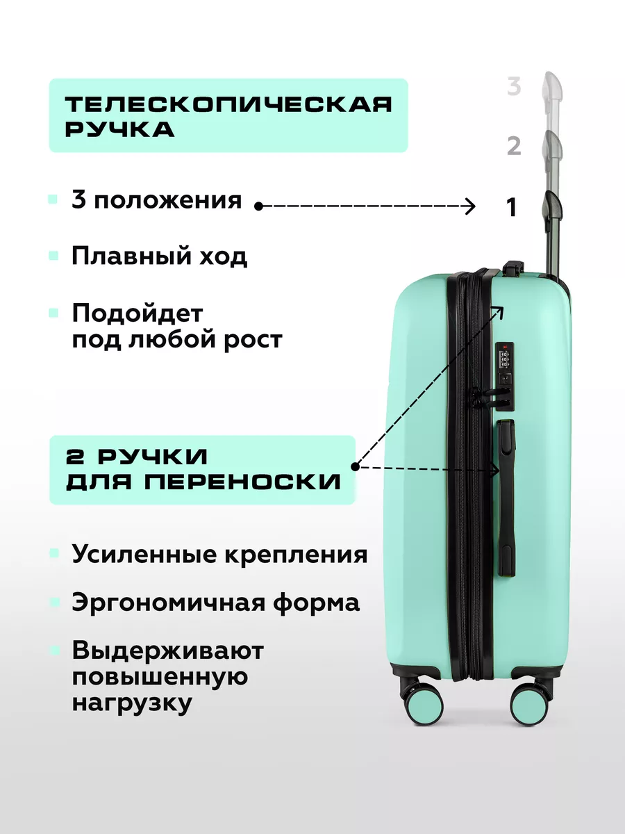 Размер чемодана на 20 кг