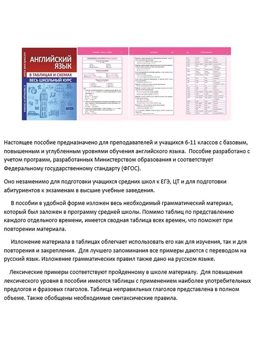 Весь школьный курс в таблицах и схемах по английскому языку Принтбук  13825879 купить за 315 ₽ в интернет-магазине Wildberries