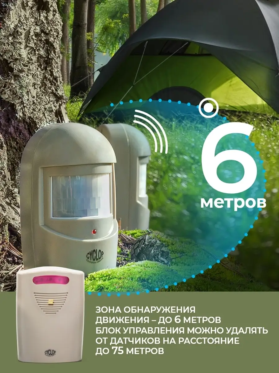 Автономная кемпинговая сигнализация Camping World CYCLOP Camping World  13830181 купить за 3 935 ₽ в интернет-магазине Wildberries