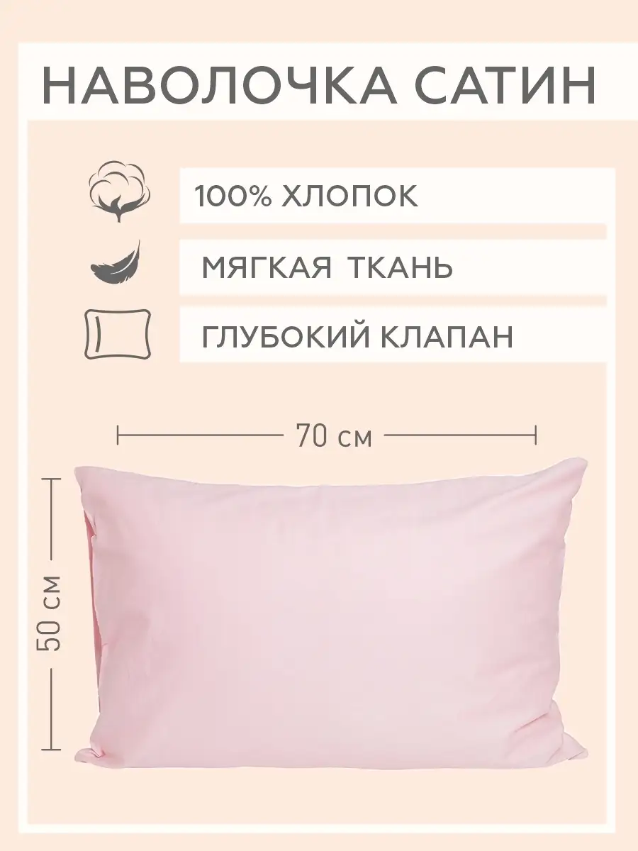 Выкройка наволочки 50х70 с клапаном