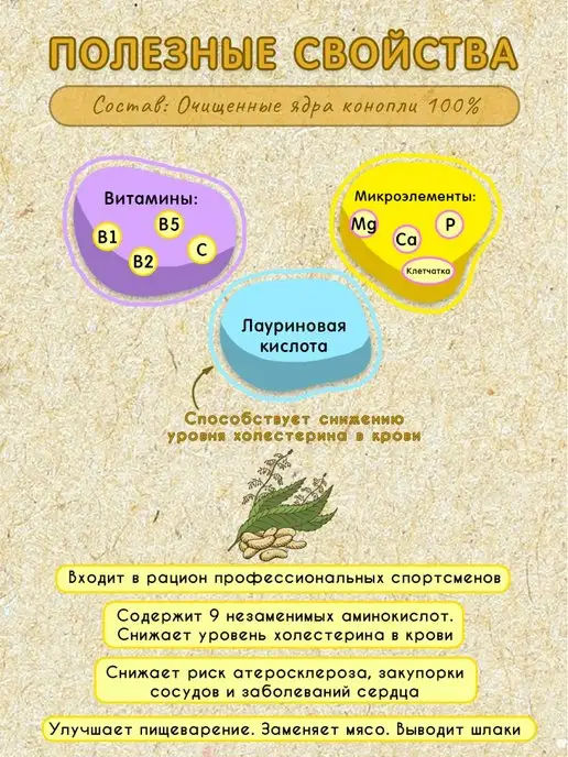 Мералад Урбеч из очищенных ядер конопли хемп 230г, 1 кг, фото 3