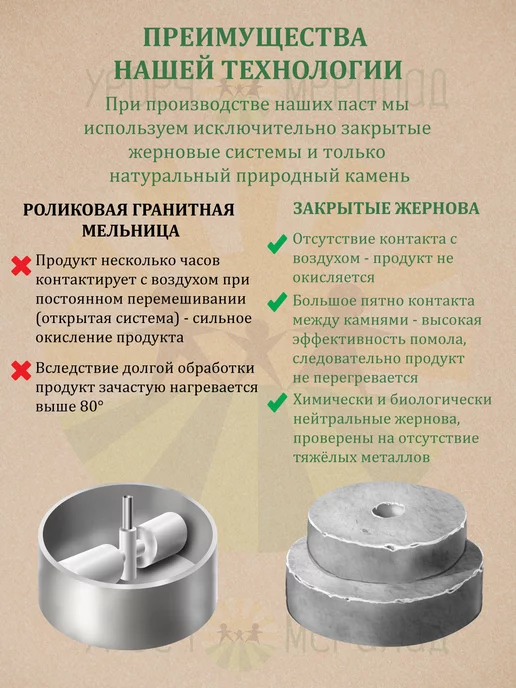 Мералад Урбеч из очищенных ядер конопли хемп 230г, 1 кг, фото 5