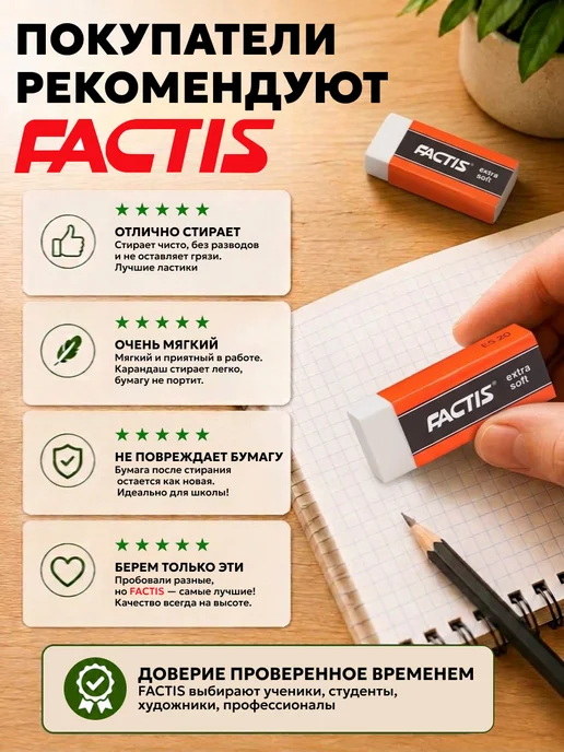 FACTIS Ластик школьный в картонном футляре набор 4 шт Испания, 4 шт, фото 4