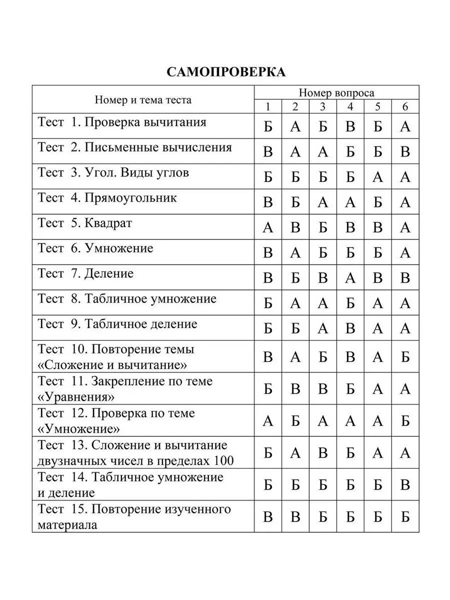 Русский язык. Математика. 2 класс. Прописи. Тесты Издательство Учитель  13875765 купить за 109 ₽ в интернет-магазине Wildberries