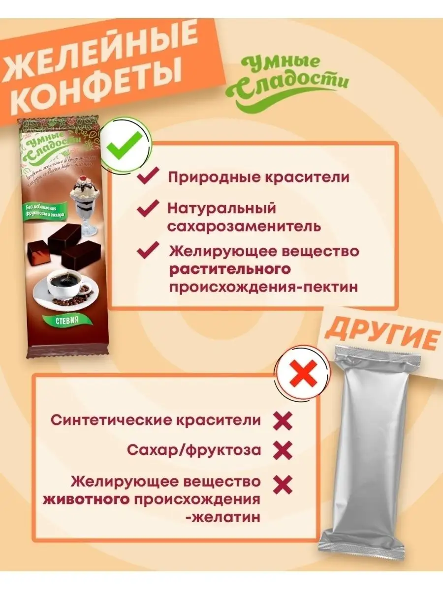 Конфеты без сахара со вкусом кофе-пломбир в глазури, 105г Умные Сладости  13889700 купить за 118 ₽ в интернет-магазине Wildberries