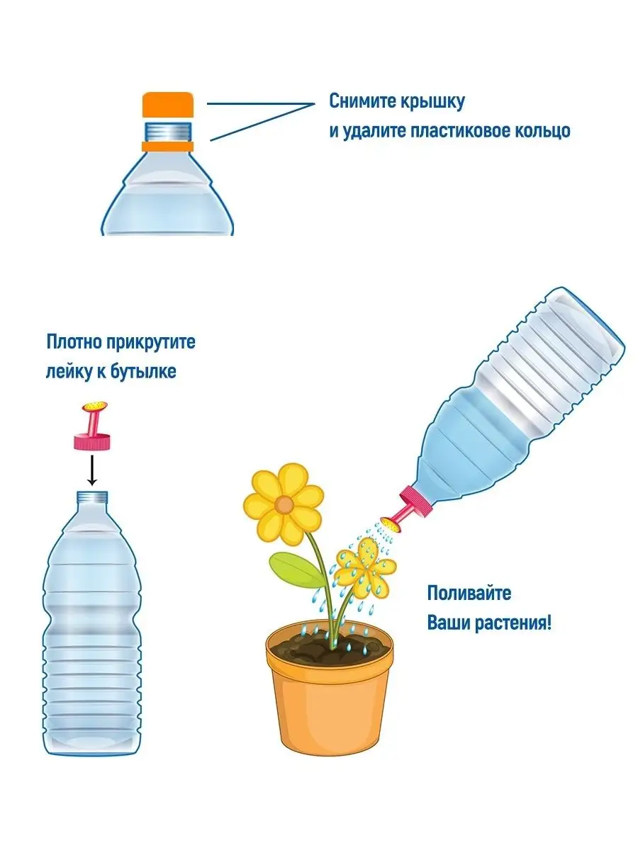 Насадка для полива растений на бутылку GARDEN SHOW 13906994 купить в  интернет-магазине Wildberries