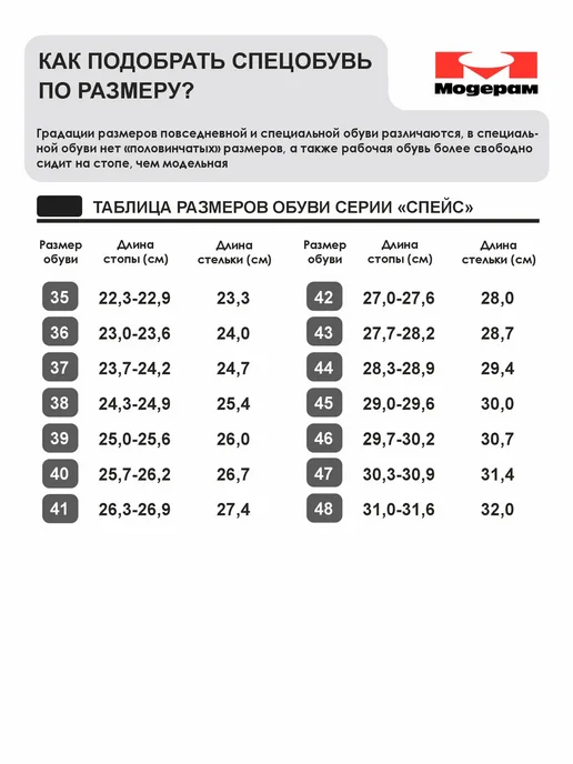 Модерам Кроссовки высокие текстильные рабочие светоотражающие, черный, фото 7