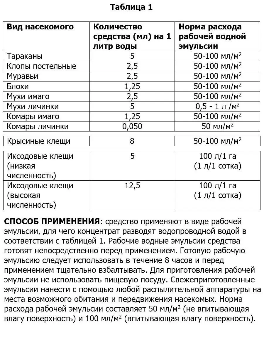 Таран средство от клещей, клопов, тараканов, блох, 50 мл Доброхим 13917025  купить за 370 ₽ в интернет-магазине Wildberries