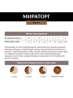 Корм Мираторг Для Кошек 10 Кг Купить