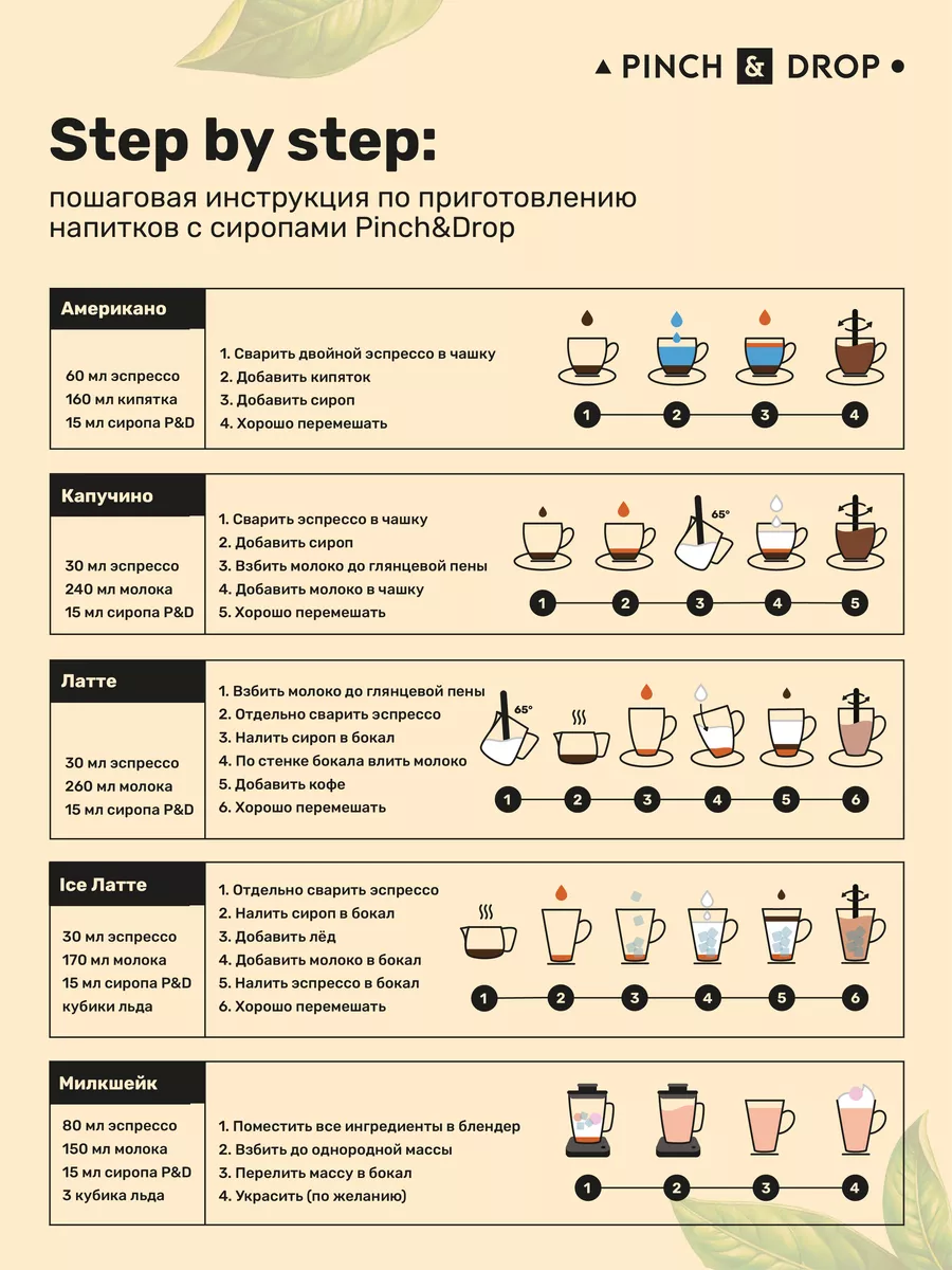 Сироп для кофе коктейлей Желтый банан 1 л Pinch&Drop 13929501 купить за 459  ₽ в интернет-магазине Wildberries