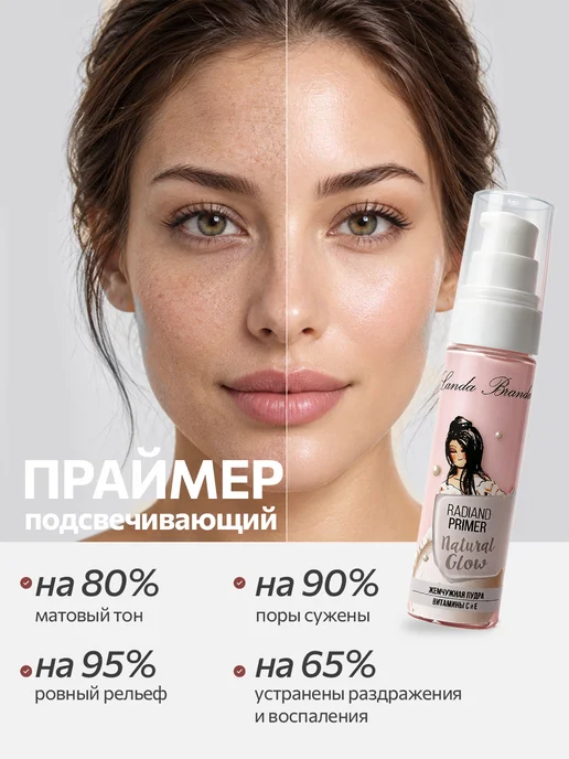 LANDA BRANDA База под макияж, подсвечивающая основа, праймер для лица 3в1, розовый, фото 4