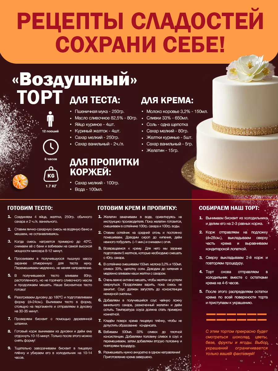 Подложки для торта подставка кондитерская набор на стол 4шт ERPELFIT  13956574 купить за 379 ₽ в интернет-магазине Wildberries